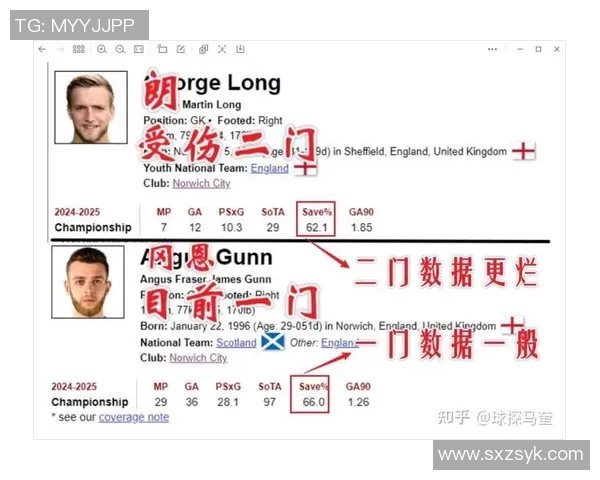诺维奇主场迎战布城争夺英冠积分榜重要位置的精彩对决