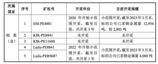 知名品牌突然宣布：终止！(图5)