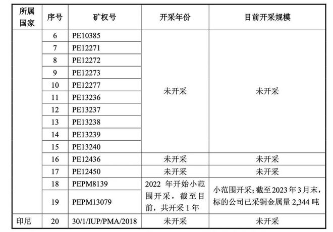 知名品牌突然宣布：终止！(图6)